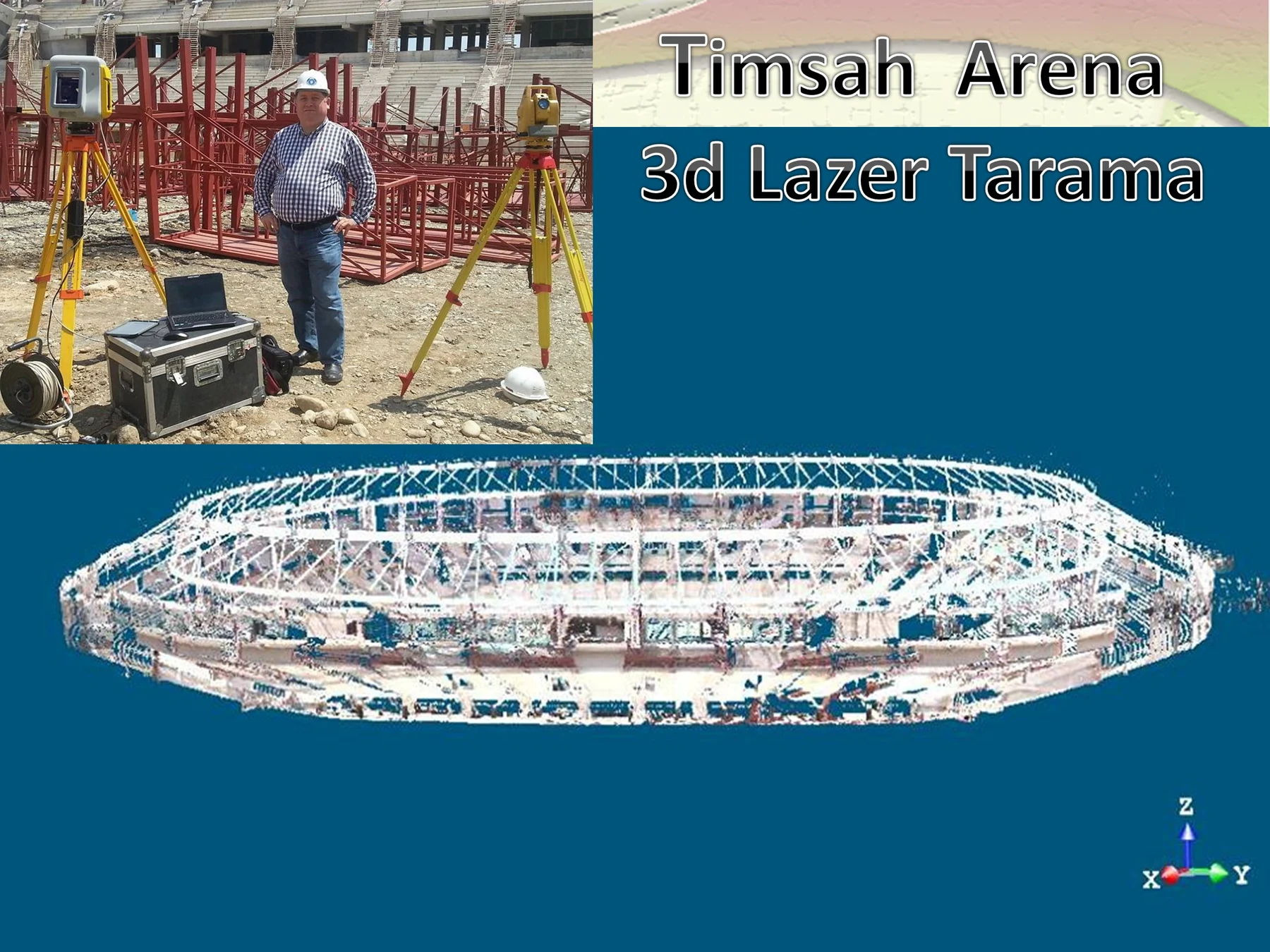 Timsah Arena · saha taraması ve stadyum nokta bulutu